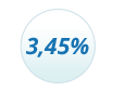 Nur 3,45% Käuferprovision