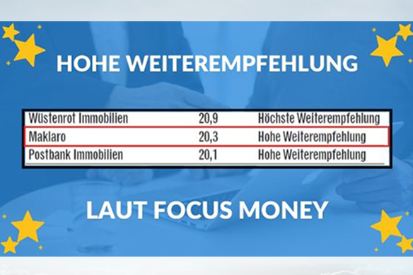 Maklaro: Hohe Weiterempfehlung laut Focus Money